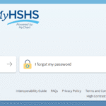 Recover your HSHSMyChart  Username or Password